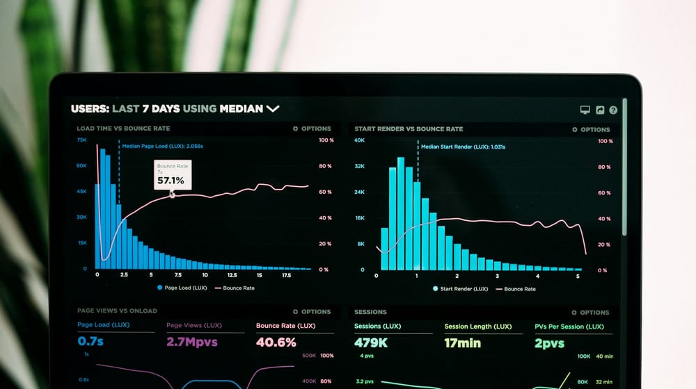 Laptop showing performance analytics charts used to find slow interactions and long tasks