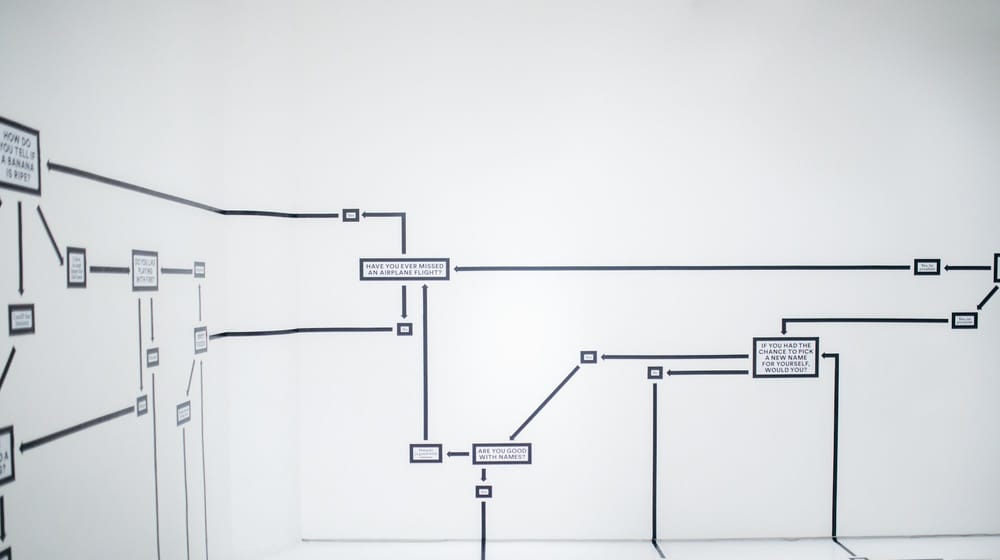 Black and white flowchart drawn on a wall, like mapping which components run on the server