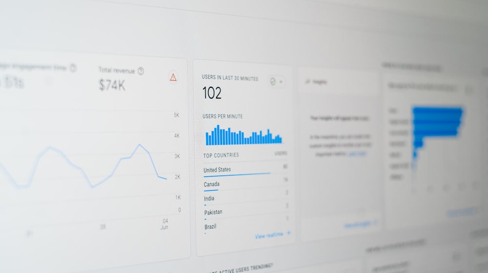 Analytics and search data displayed on a screen
